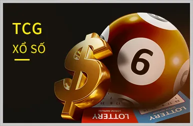 Slot Games Nổ Hũ